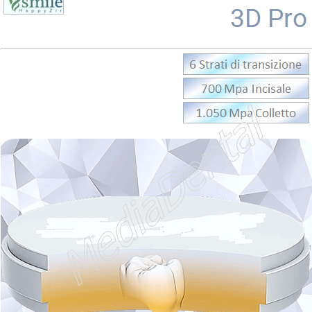 3D Pro