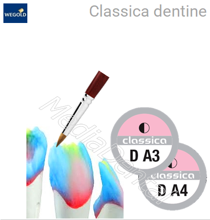 Classica dentine