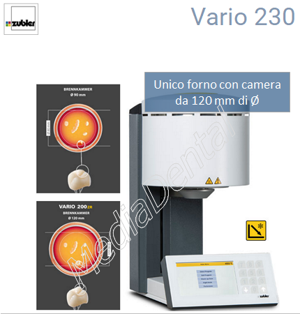 Vario 230